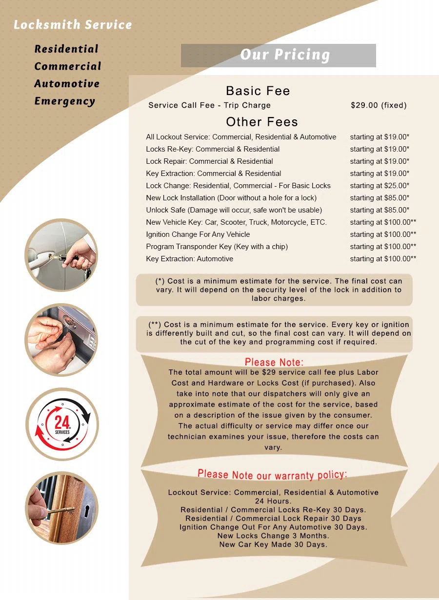 Capitol Locksmith Service Springfield, MA 413-298-2438